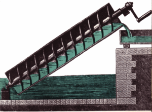 archimedes screw water pump