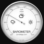 Barometer