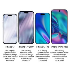 iPhone 17